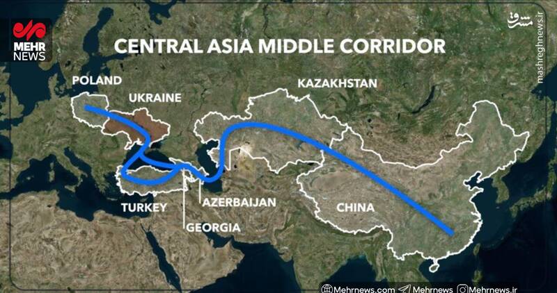 راهآهن قفقاز؛ برگ برنده ایران برای خنثیسازی تهدید کریدور زنگزور