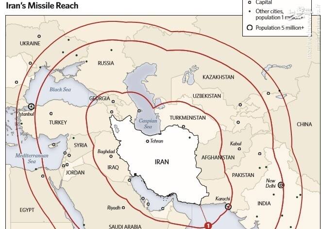 ايران،كشور،قدرت،خارجي،بازدارندگي،جبهه،كنوني،ميدان،انقلاب،عقل ...