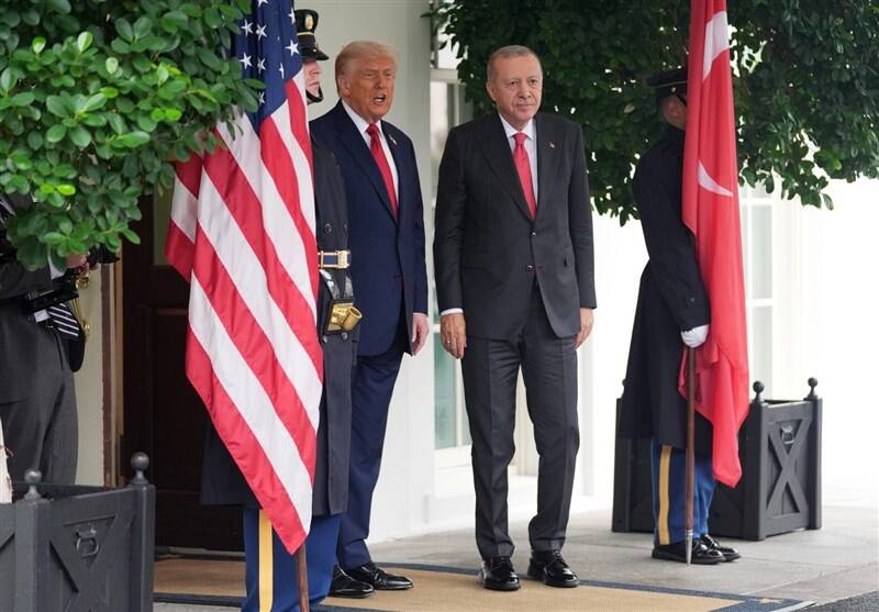 کشور ترکیه ,