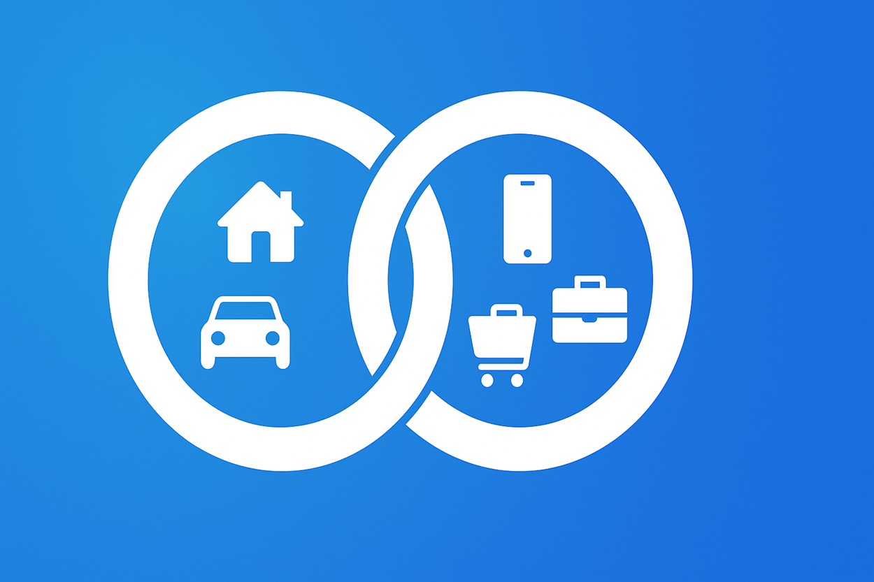 رینگ، حلقه اتصال خریدار و فروشنده