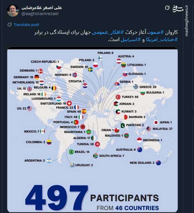 صمود؛ نماد زندهبودن وجدان انسانی