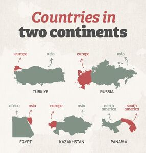 کدام کشورها در دو قاره واقع شده‌اند؟!+ نقشه