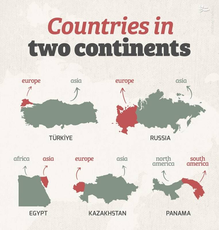 کدام کشورها در دو قاره واقع شدهاند؟!+ نقشه
