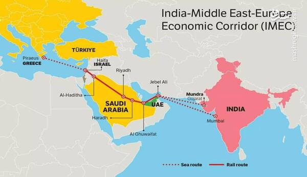 طراحی سنوار و عملیات طوفانالاقصی درست بود یا غلط؟