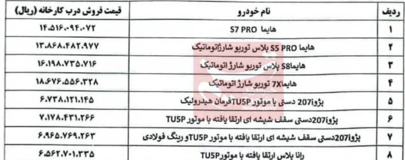 قیمت جدید 8 محصول ایران خودرو اعلام شد + جدول 3