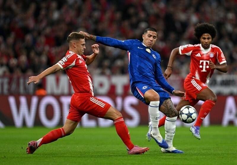 يورو،بازيكنان،ارزش،انگليس،باشگاه،تيم،فهرست