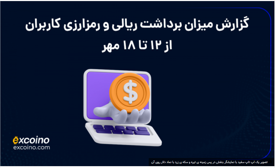 گزارش پیگیری برداشتهای کاربران اکسکوینو از 12 تا 18 مهرماه 1404 2