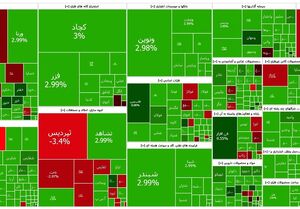 تثبیت شاخص بورس بالای 3 میلیون واحد