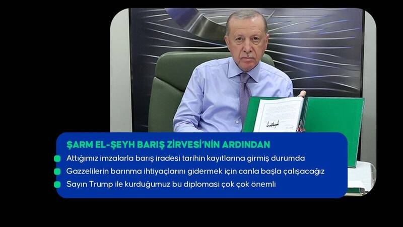 اردوغان،سوريه،غزه،تأكيد،صلح،اسرائيل،ادامه،تركيه،جمهور،رئيس،ع ...