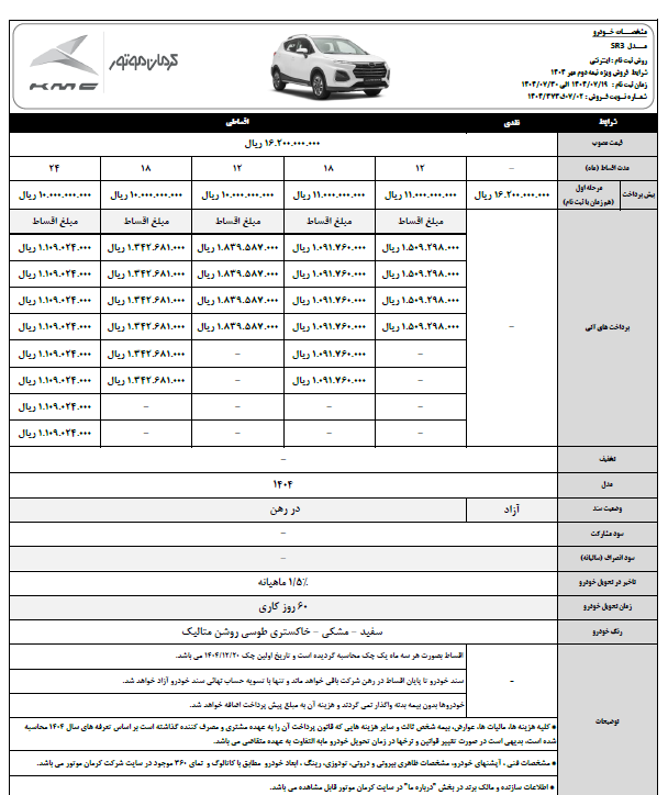 آغاز شرایط فروش نقد و اقساط KMC SR3 توسط کرمان موتور