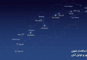آسمان ایران میزبان درخشانترین دنبالهدار سال میشود