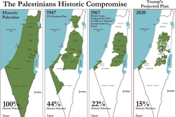 وقتی شیمون پرز به دولت و کشور فلسطین سوگند وفاداری خورد!+ عکس
