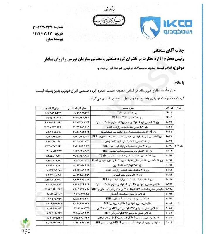 قیمت جدید 43محصول ایران خودرو اعلام شد + جدول 3