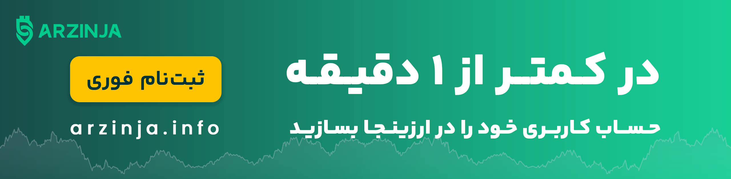 مقایسه صرافی های ارزدیجیتال ایرانی: کدام پلتفرم بیشترین امنیت را دارد؟