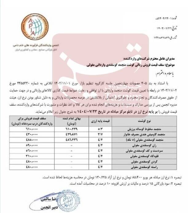 قیمت انواع گوشت تنظیم بازاری گوساله اعلام شد + جدول 3