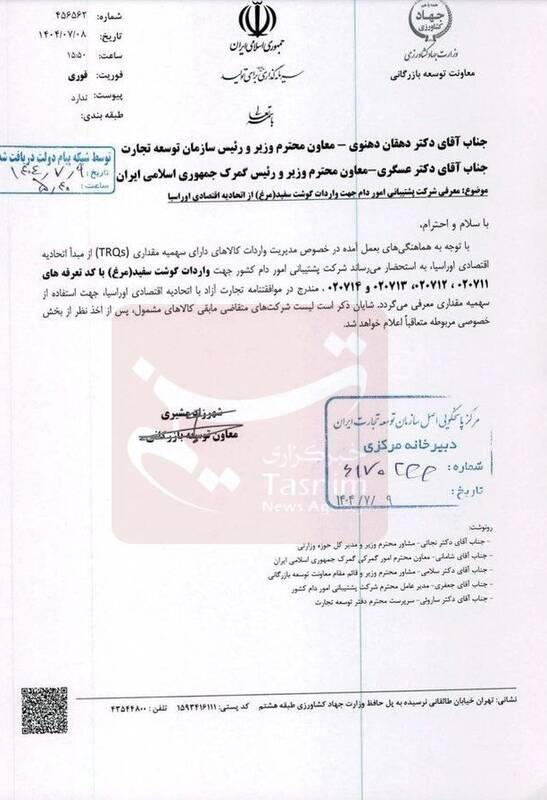 قیمت مرغ , ستاد تنظیم بازار , واردات ,
