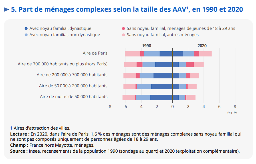 سانسور واقعیتهای مهاجرت در ولاگهای اینترنتی / چرا کولیویورزها در حال بازگشت به ایرانند؟ 2