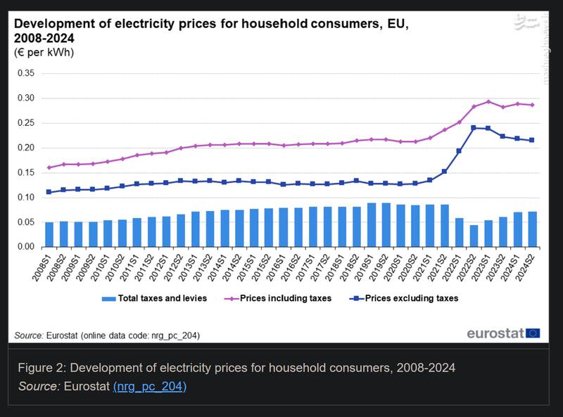 سانسور واقعیتهای مهاجرت در ولاگهای اینترنتی / چرا کولیویورزها در حال بازگشت به ایرانند؟ 5
