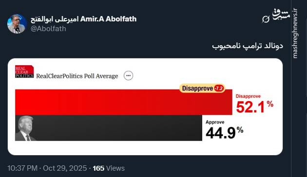 دونالد ترامپ نامحبوب