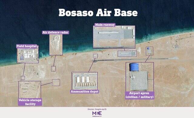 افشای پایگاه مخفی امارات در سومالی برای ارسال سلاح به سودان