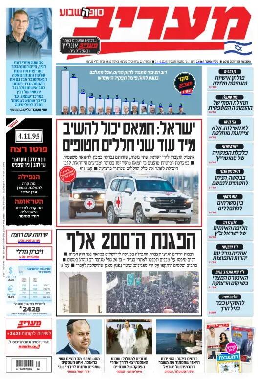 صفحه نخست روزنامه‌های عبری زبان/ شعارهای ضد اسرائیلی حریدی‌ها در قلب سرزمین‌های اشغالی