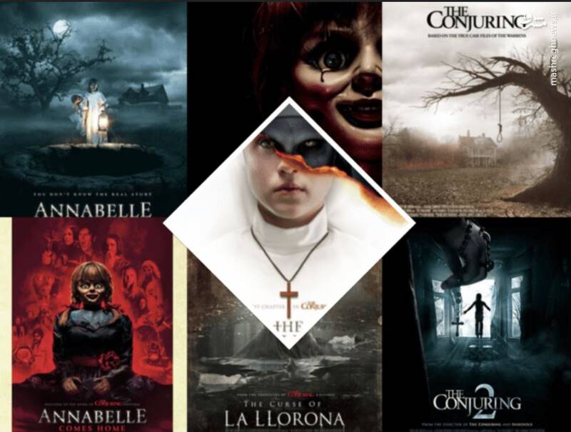 احضار،فيلم،The،–،ماورايي،لورين،مجموعه،قرار،زمان،اد،تسخير،عرو ...