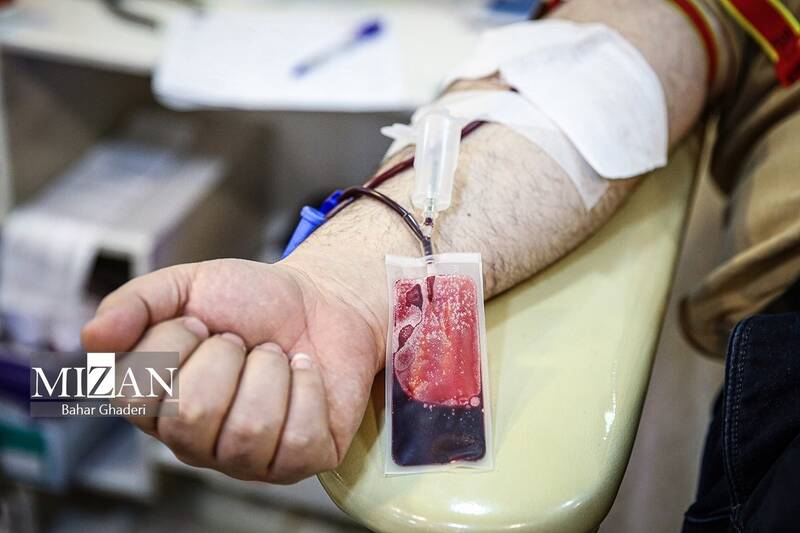خون،درصد،اهداي،خوني،استان،اهدا،شاخص،اختصاص،گروه