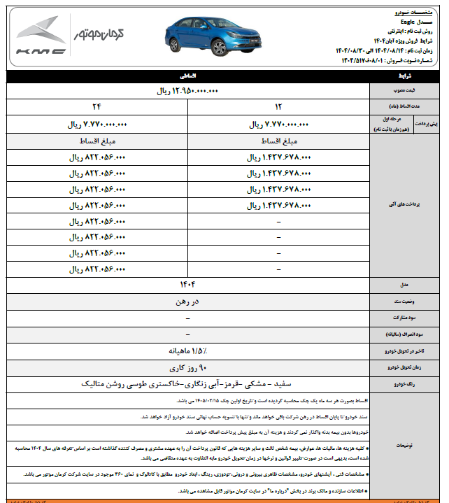 آغاز فروش اقساطی محصولات کرمان موتور – آبان ۱۴۰۴