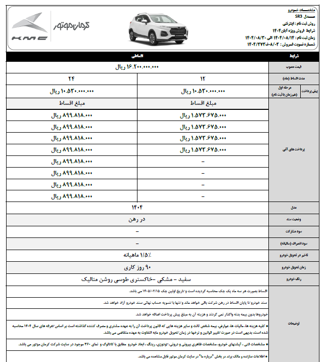 آغاز فروش اقساطی محصولات کرمان موتور – آبان ۱۴۰۴
