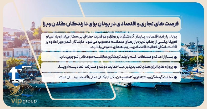 چرا گلدن ویزای یونان یکی از بهترین گزینه‌ها برای دریافت اقامت اروپاست؟