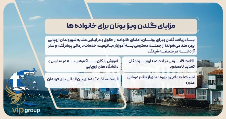 چرا گلدن ویزای یونان یکی از بهترین گزینه‌ها برای دریافت اقامت اروپاست؟
