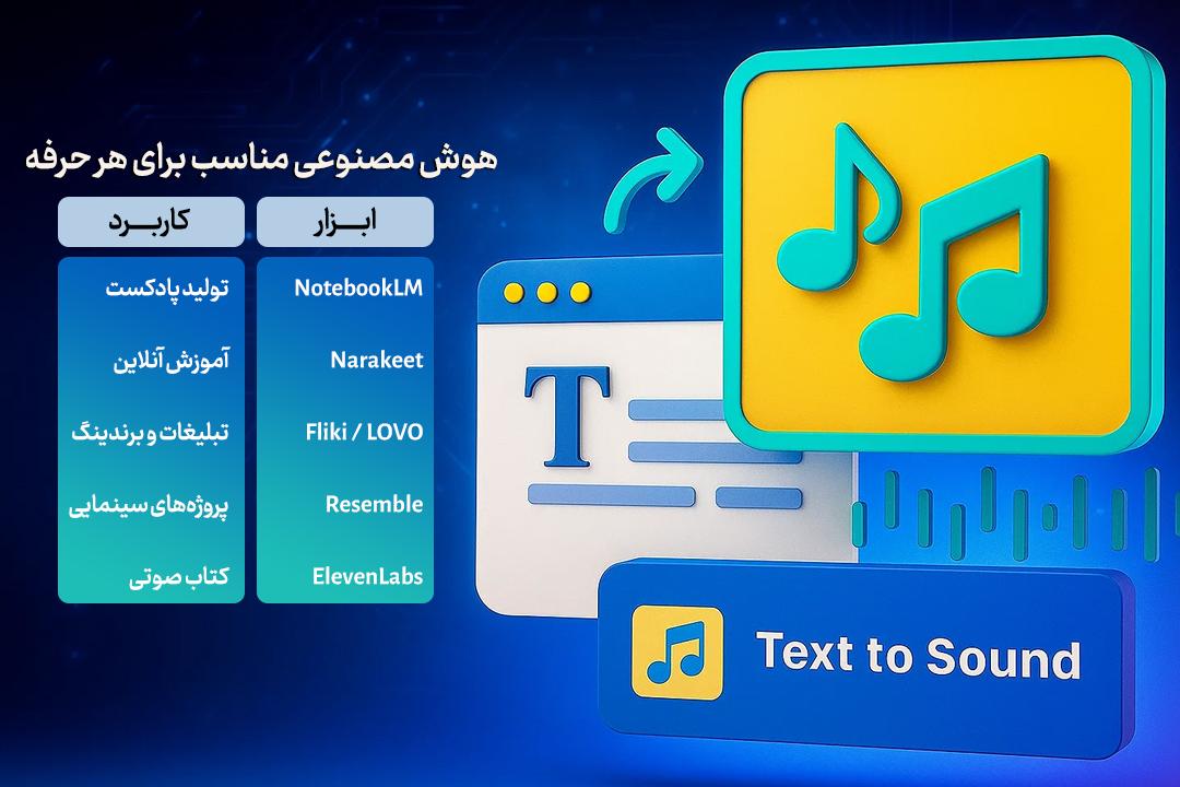 گویندگی در خطر نابودی، هوش مصنوعی سخن می گوید! - تبدیل متن به صدا با ai