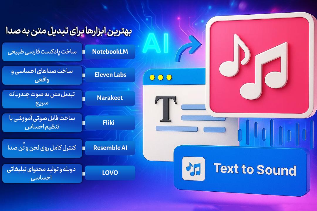 گویندگی در خطر نابودی، هوش مصنوعی سخن می گوید! - تبدیل متن به صدا با ai