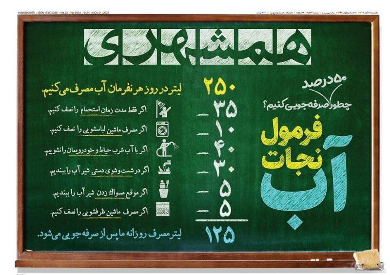 عکس / صفحه نخست روزنامه‌های یکشنبه 18 آبان 1404 10