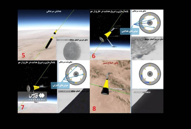۳ فناوری پیشرفته سنگینترین موشک ساخت ایران+ عکس