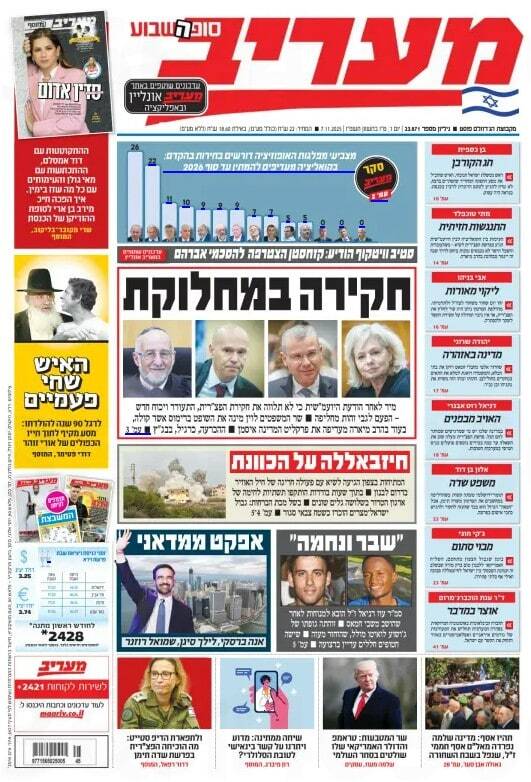 صفحه نخست روزنامههای عبری زبان/ ارزیابی صهیونیستها از حزبالله لبنان