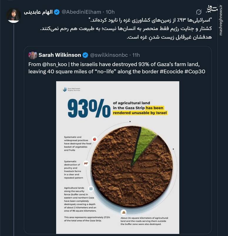 اسرائیلی‌ها ۹۳٪ از زمین‌های کشاورزی غزه را نابود کرده‌اند