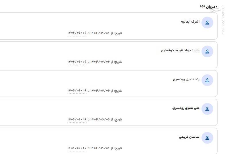 رصد ترددهای مشکوک سفرای اروپایی در تهران بعد از جنگ ۱۲ روزه/ احیای دوباره «باند نیویورکیها»