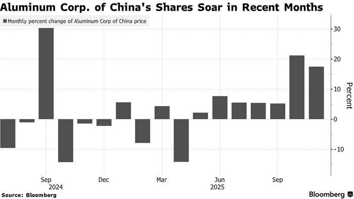 ورود چینی‌ها به اعماق زیر ساخت‌های فناوری هوش مصنوعی