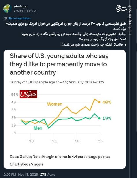 وقتی آمریکا برای بقیه نسخه«زن،زندگی،آزادی» می‌پیچه!!
