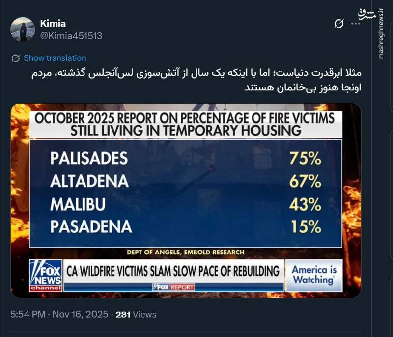 مردم آتشسوزی لسآنجلس هنوز بیخانمان هستند