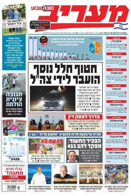 صفحه نخست روزنامههای عبری زبان/ ارتش اسرائیل آماده تجاوز مجدد به لبنان میشود