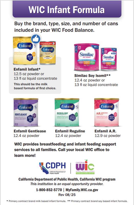 گرسنگی ملت مهم نیست، سر رییس‌جمهور سلامت!/ معضل بزرگ سیرکردن شکم در «ابرقدرت» دنیا+عکس