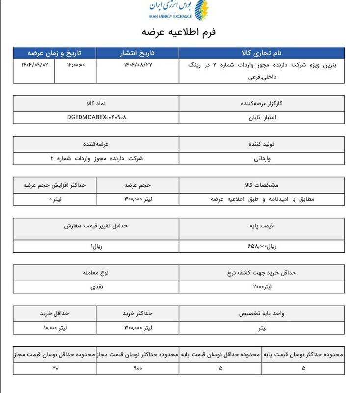 حداقل قیمت بنزین سوپر اعلام شد+ جزئیات