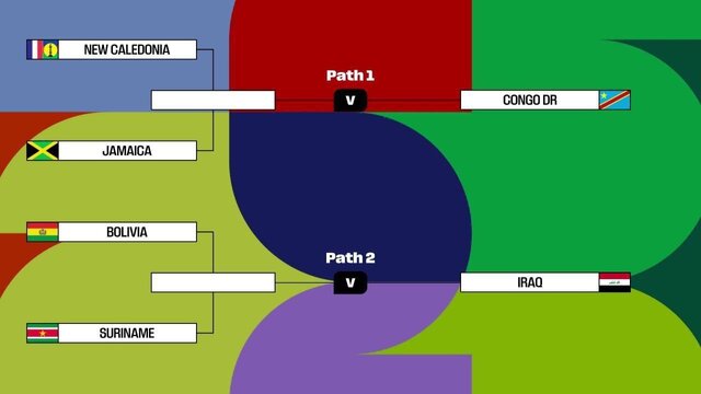 قرعه‌کشی دور پلی‌آف انتخابی جام جهانی / خبر خوب و بد برای آتزوری 3