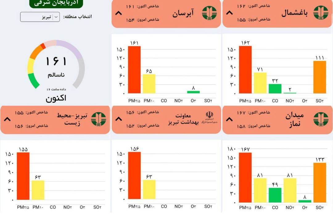 مدارس تبریز، اسکو و بناب / اول و دوم آذر غیرحضوری شد 2