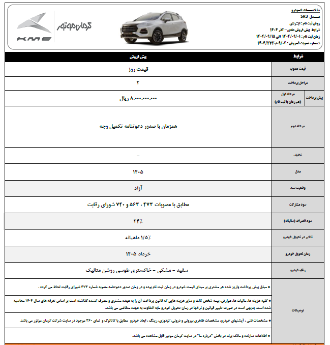 پیش فروش محصولات کرمان موتور با موعد تحویل خرداد ۱۴۰۵
