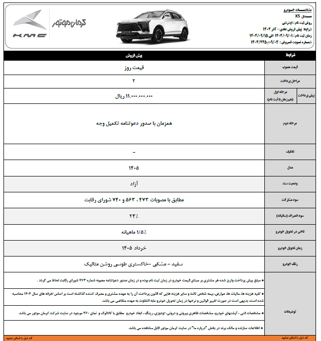 پیش فروش محصولات کرمان موتور با موعد تحویل خرداد ۱۴۰۵