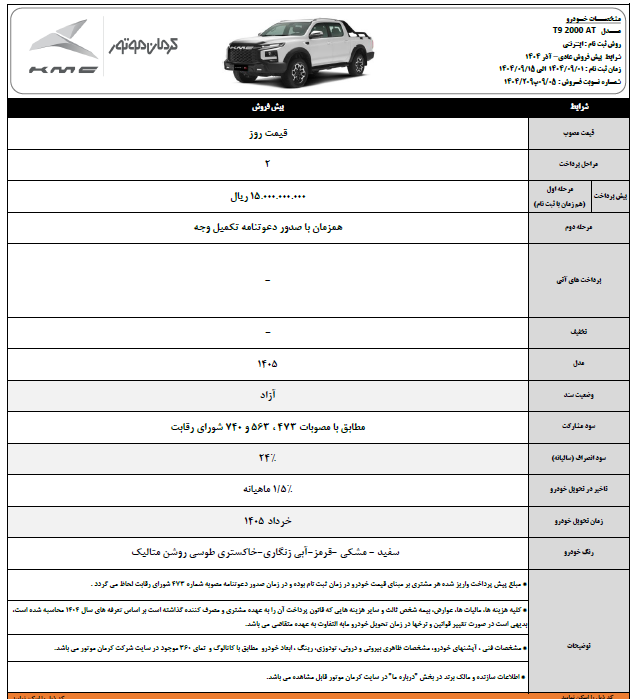 پیش فروش محصولات کرمان موتور با موعد تحویل خرداد ۱۴۰۵