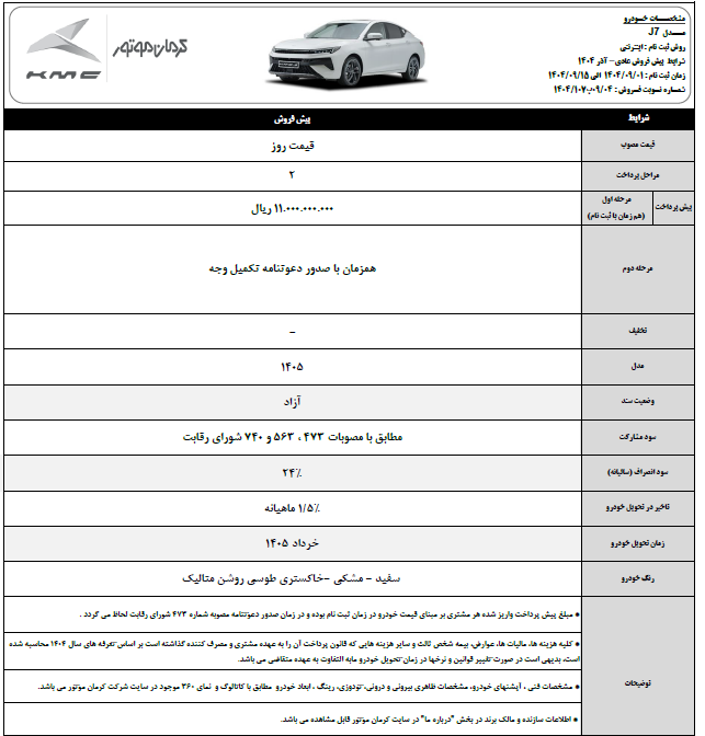 پیش فروش محصولات کرمان موتور با موعد تحویل خرداد ۱۴۰۵